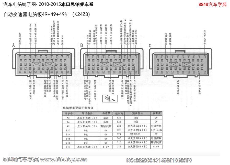 2010-2015本田思铂睿-自动变速器电脑板49 49 49针（K24Z3）